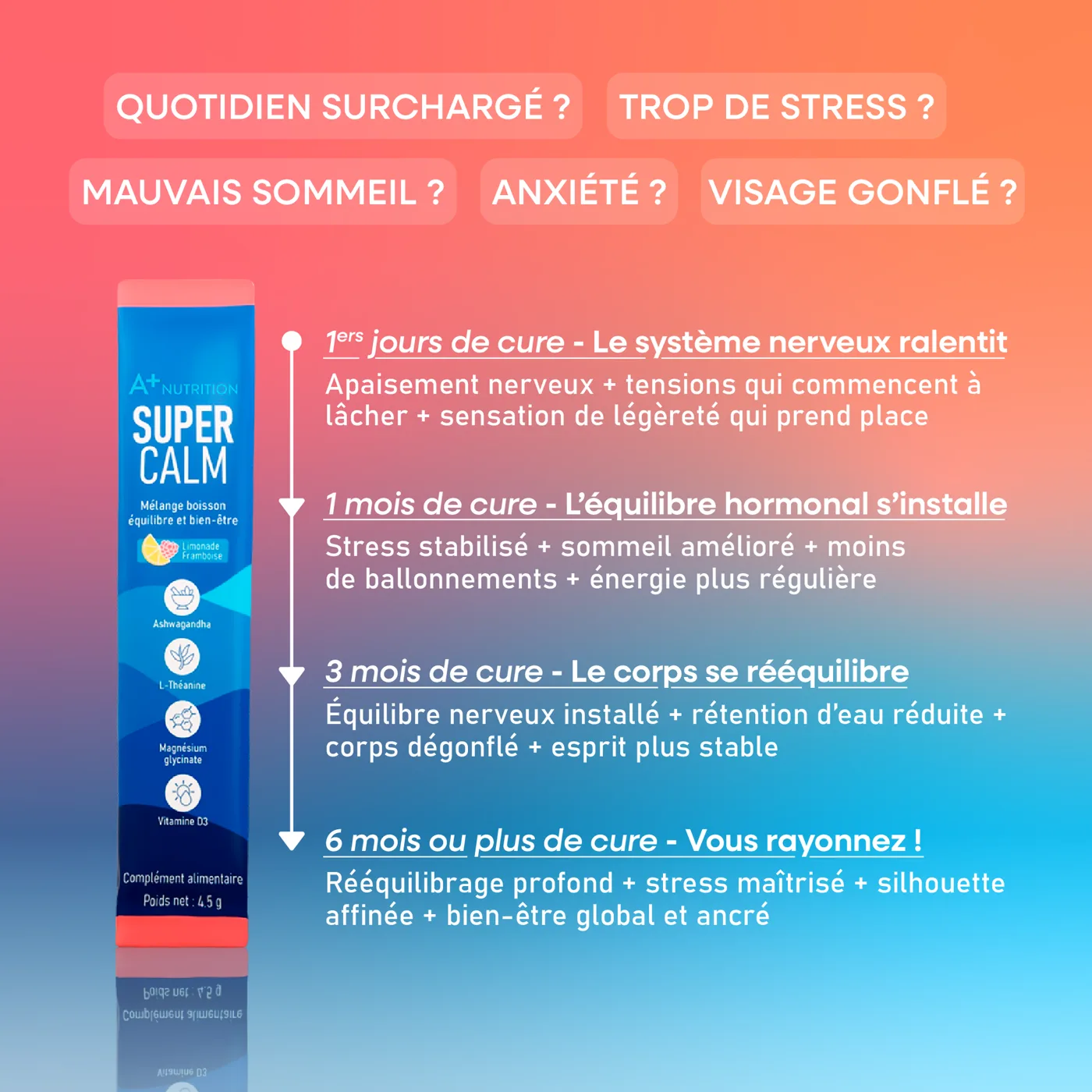 SuperCalm